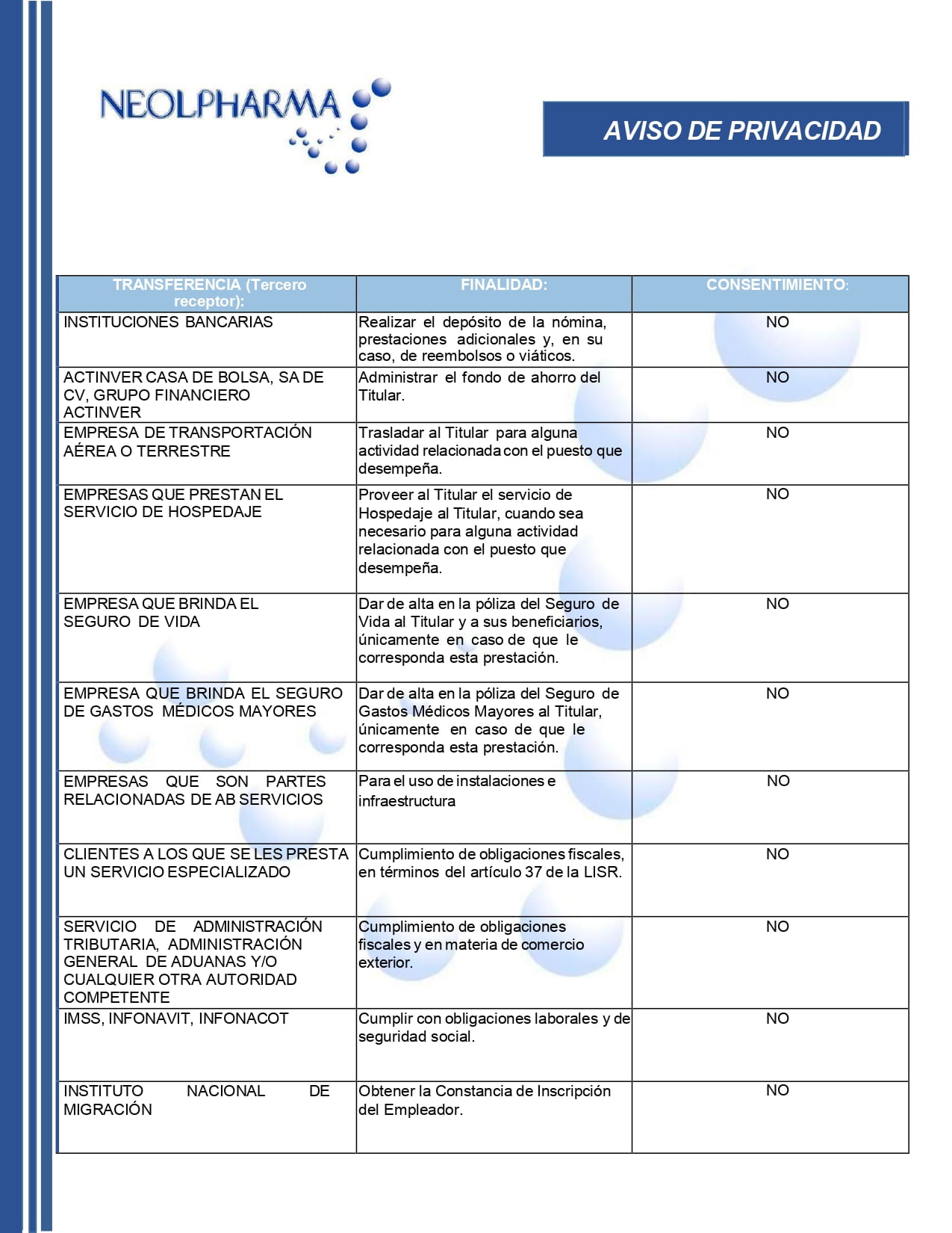 Descarga Aviso de Privacidad Empleados